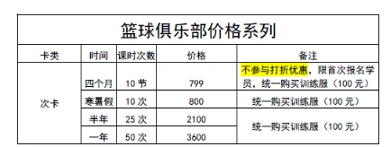 如何制定一个有效的篮球训练支持计划_1